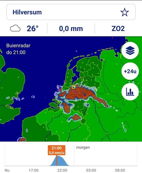 weer in damme|Buienradar.be